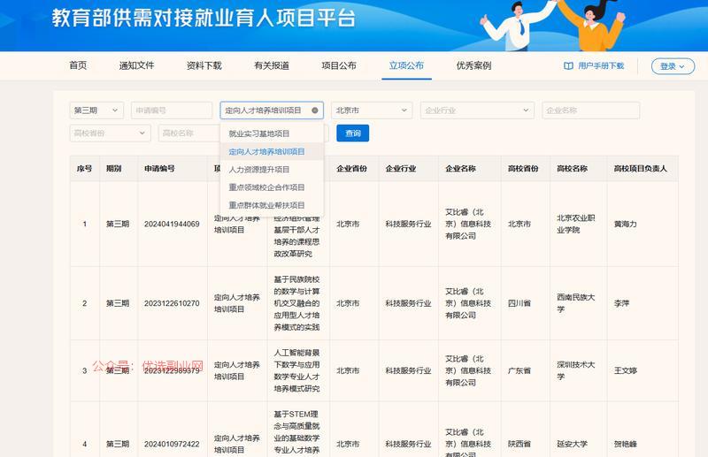 教育部发布第三期供需对…#情报-搞钱情报论坛-网创交流-优选副业网